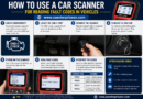 Car Diagnostic Scanner is a very good car scanner that lets you scan easily, read the fault, and erase it. full diagnostic system
