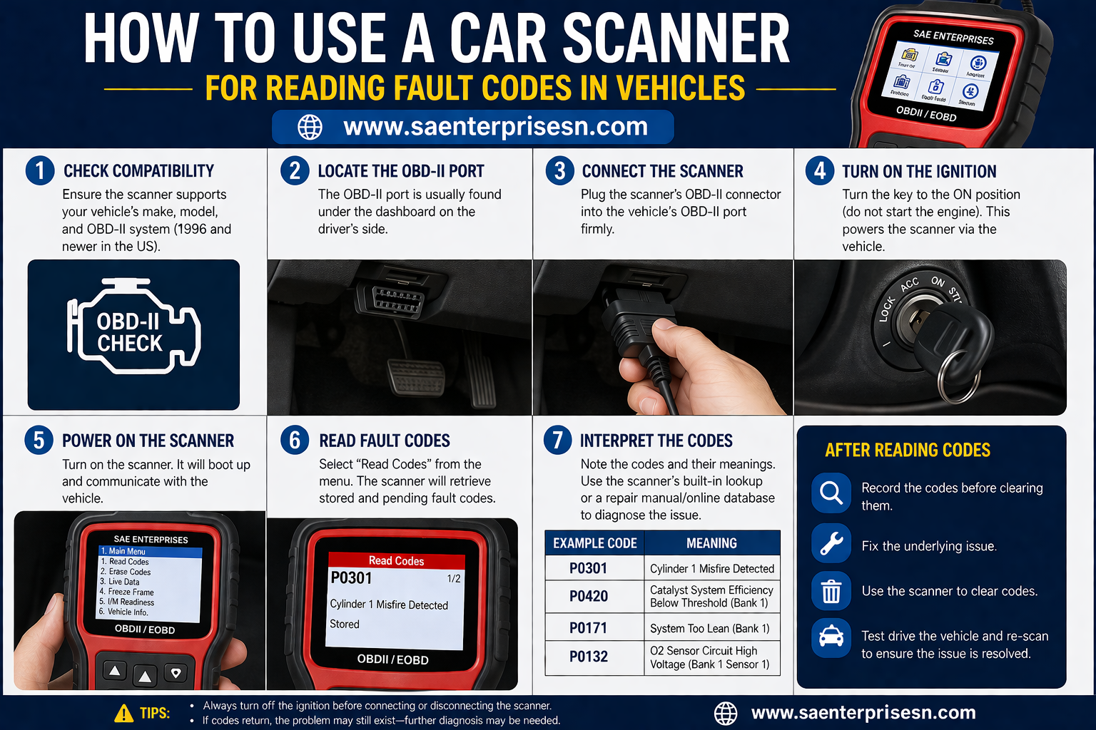 Car Diagnostic Scanner is a very good car scanner that lets you scan easily, read the fault, and erase it. full diagnostic system